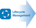 lifecycle