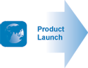 product launch